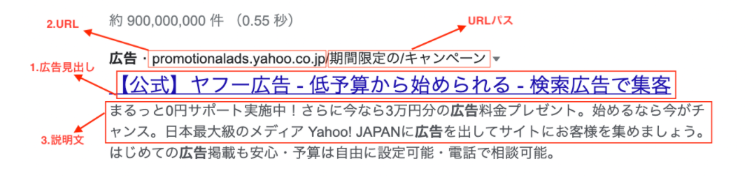 Google広告_テキスト広告