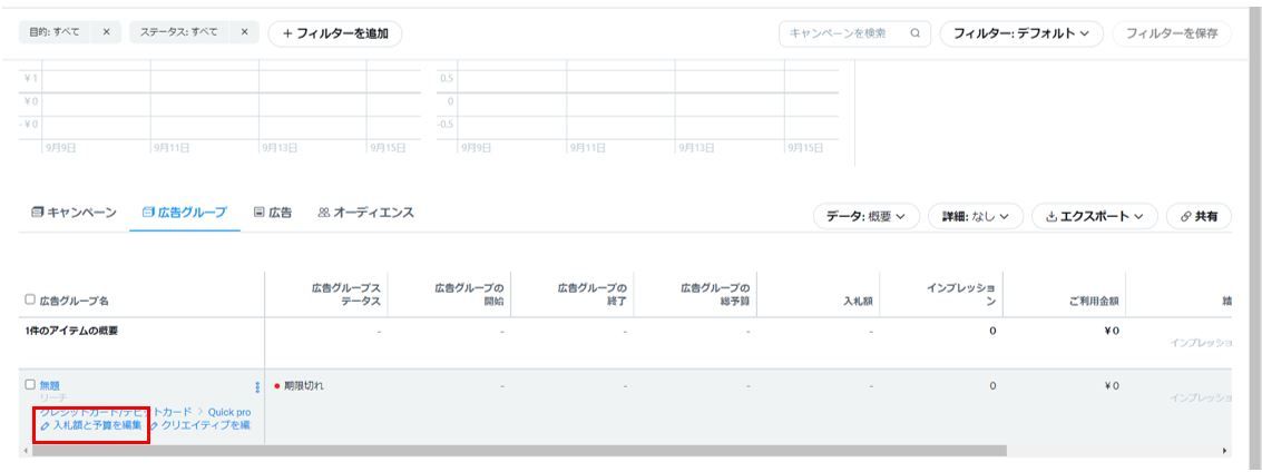 入札額と予算を編集のクリック箇所