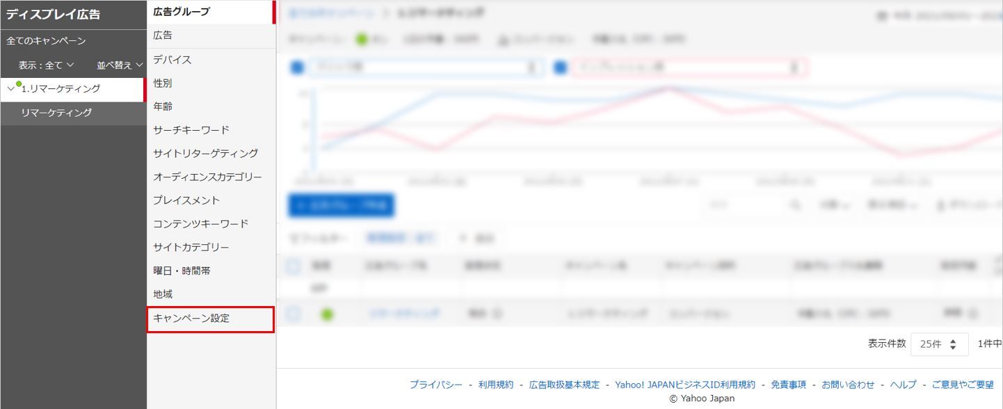 キャンペーン設定のクリック箇所