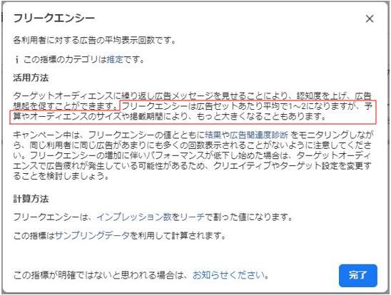 フリークエンシーキャップに関するポップアップ表示
