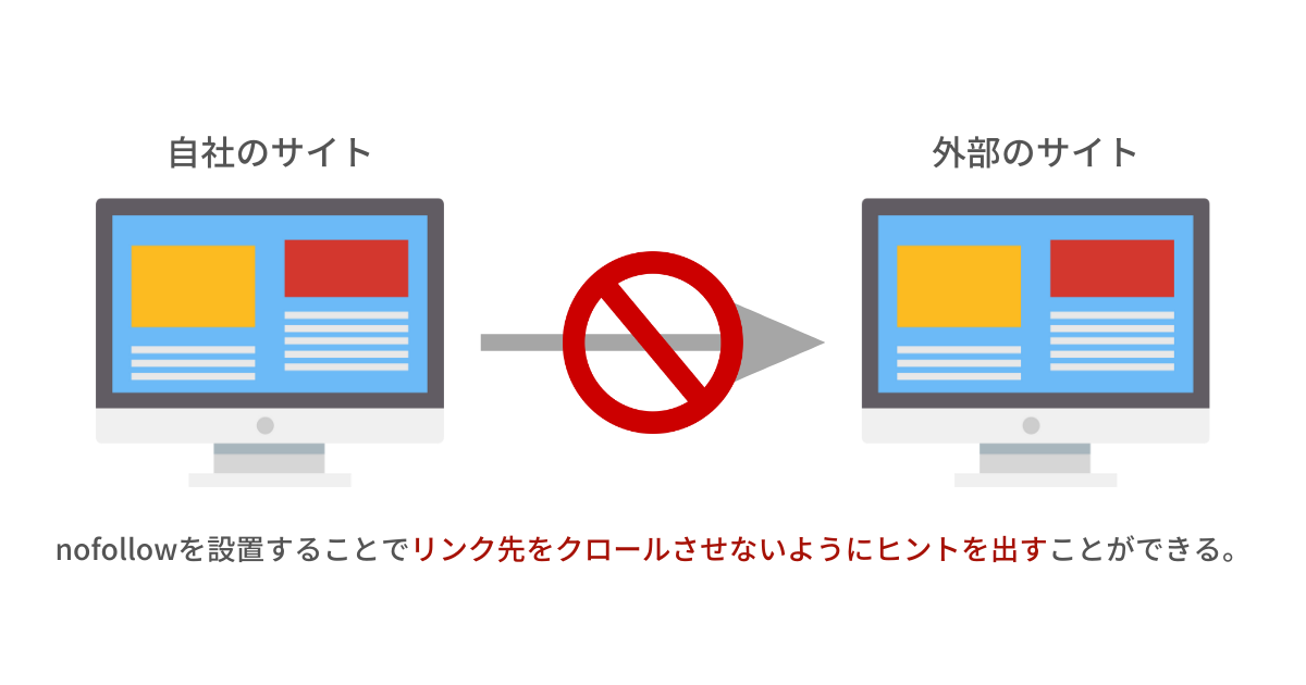 nofollow属性のイメージ図