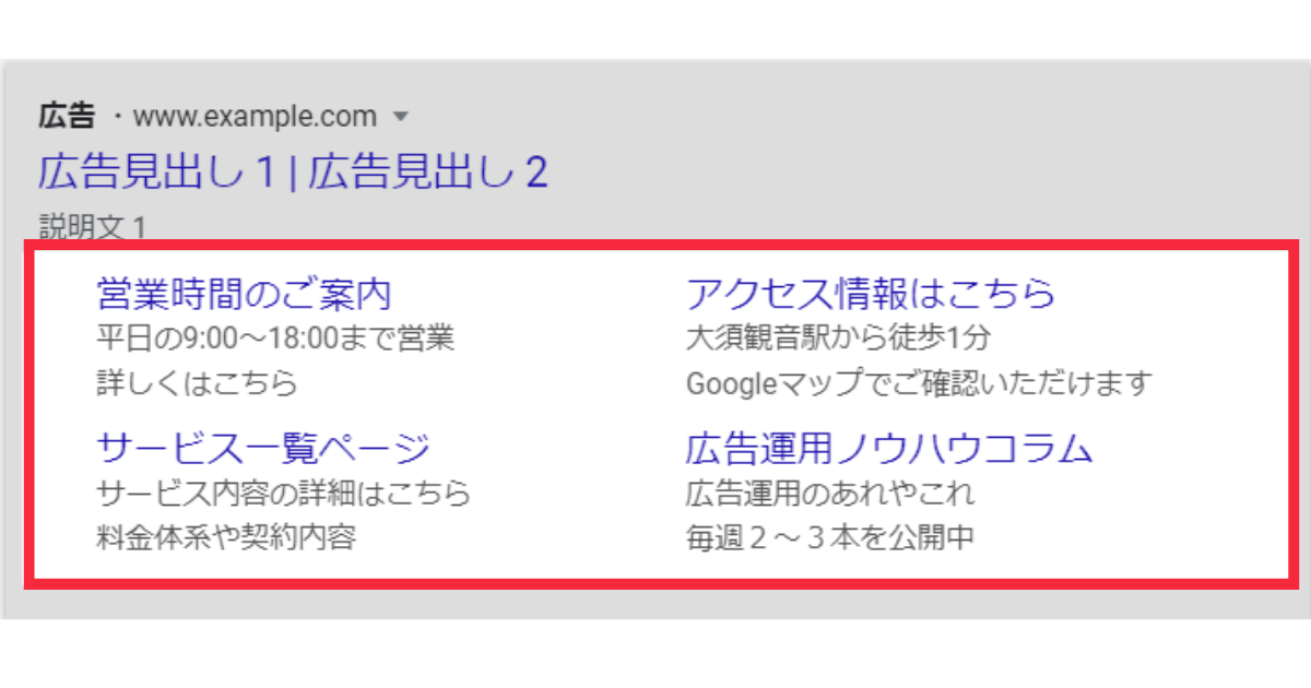 サイトリンク表示オプション