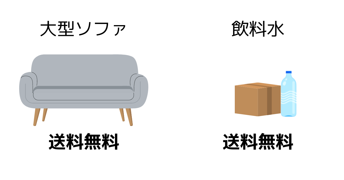 コールアウト表示オプションの活用方法
