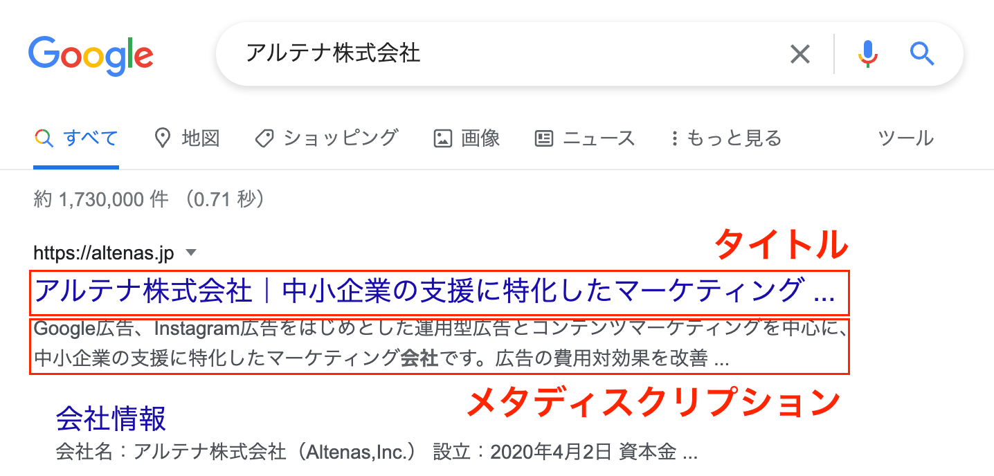 実際の検索結果上でのタイトル、メタディスクリプションの表示