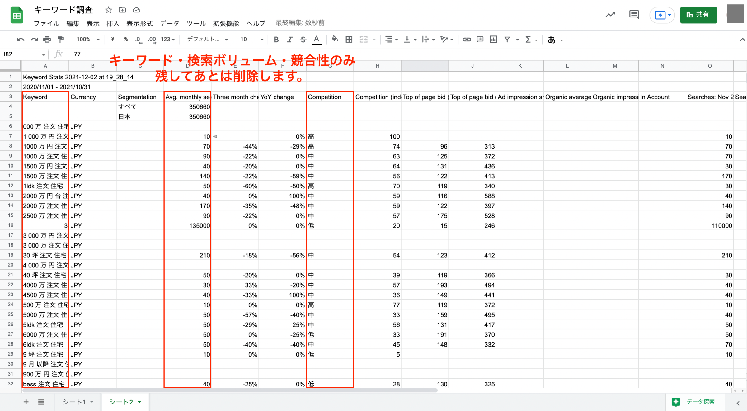 キーワードプランナーから抽出したcsvをスプレッドシートにまとめた様子