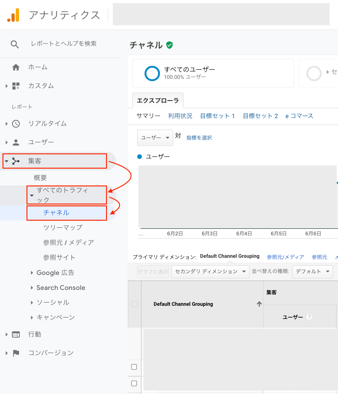 アナリティクスでチャネルを選択する
