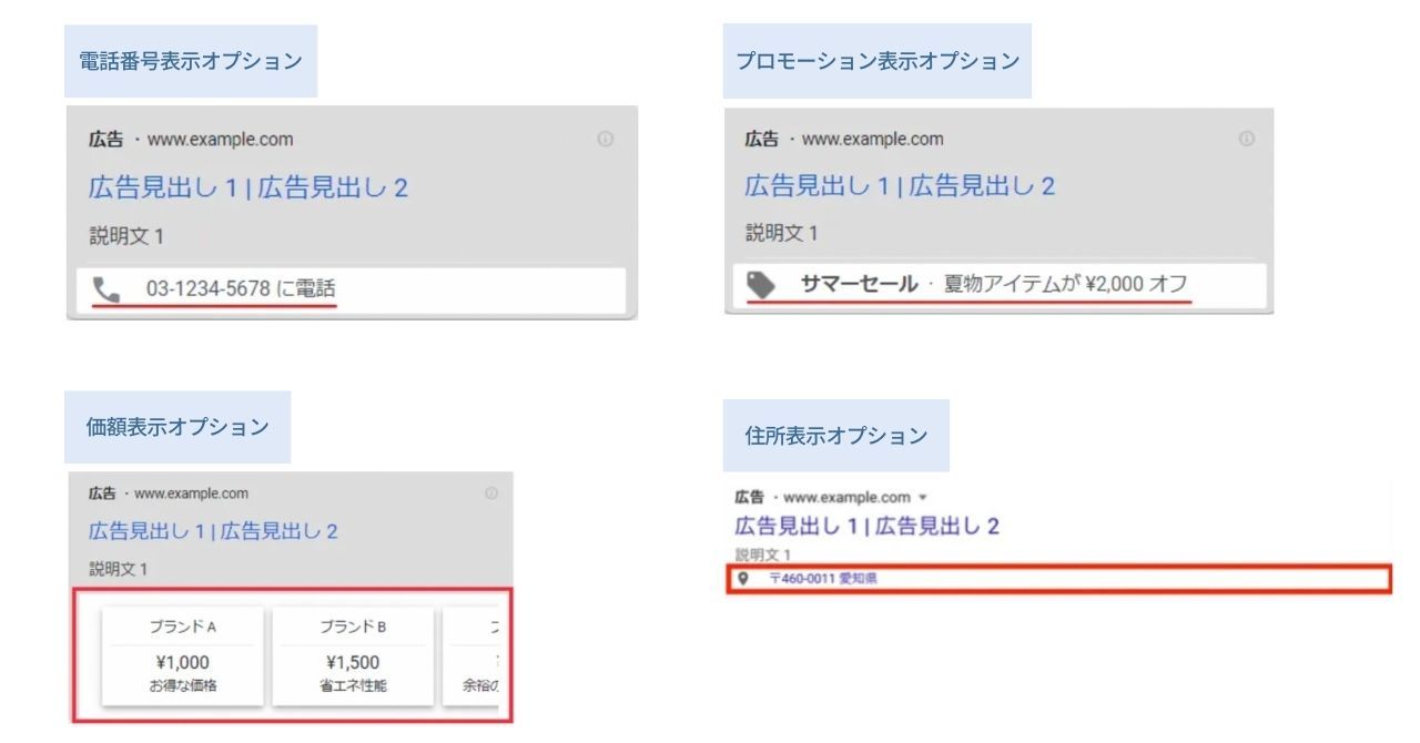 広告表示オプションイメージ画像