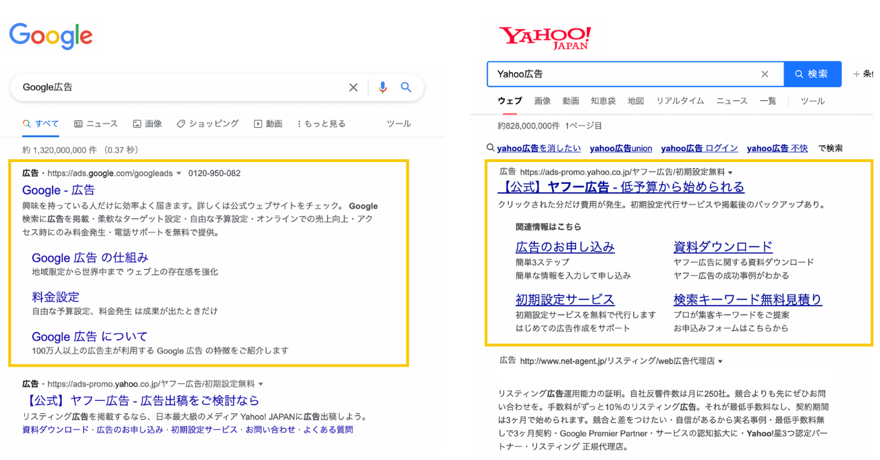 リスティング広告の表示場所
