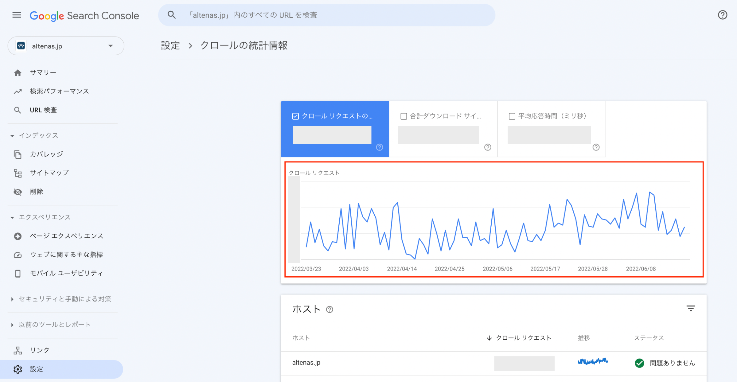 クロールの頻度が確認できる