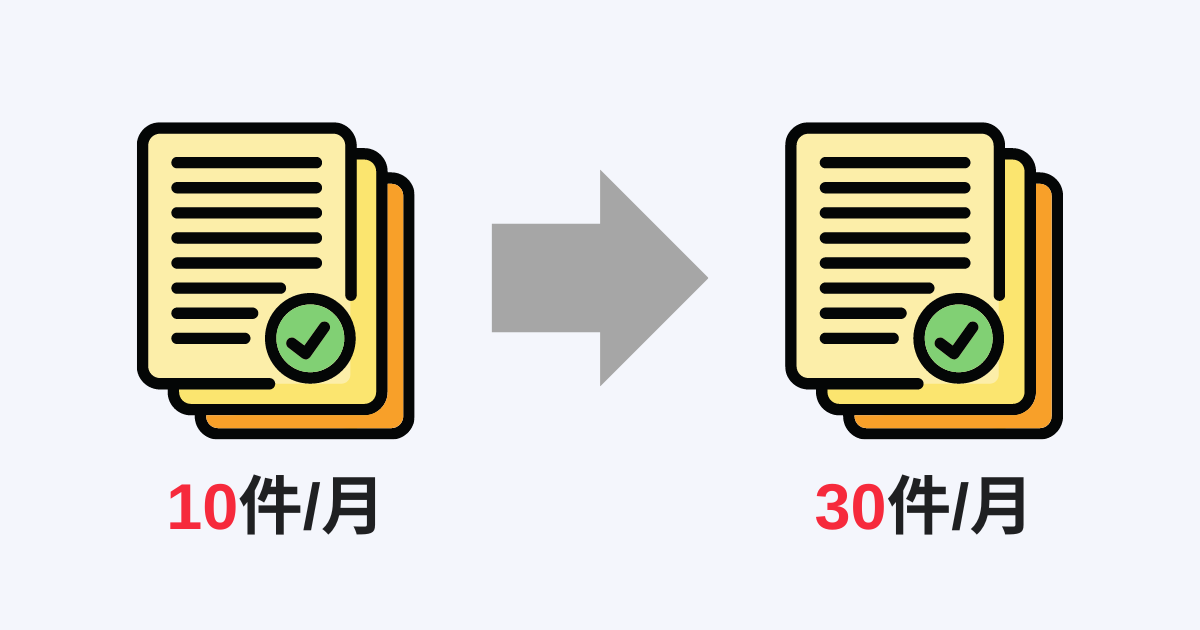 問い合わせや資料請求などのCVを増やす