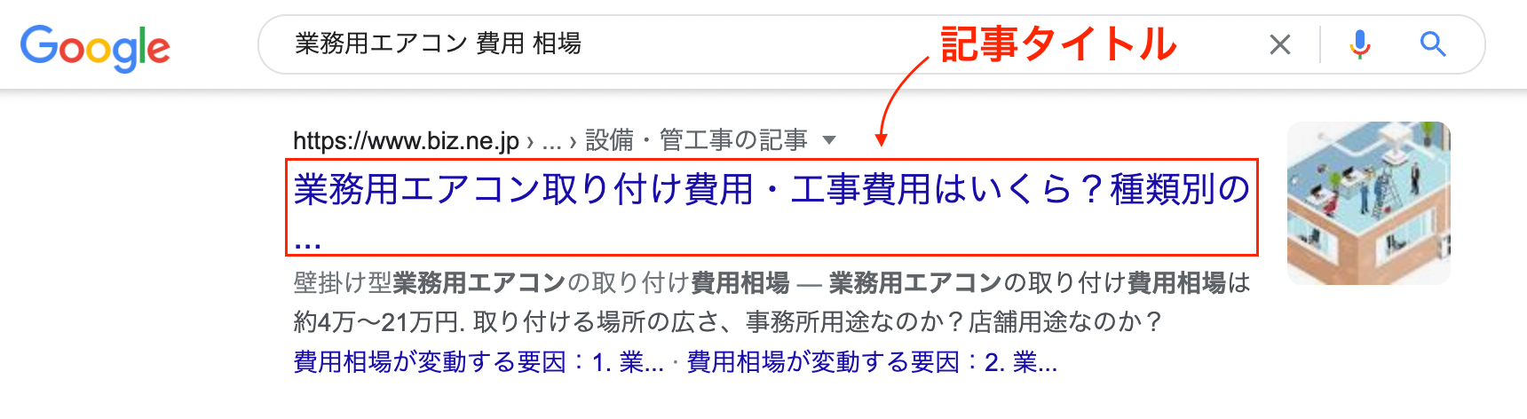 記事タイトルの例