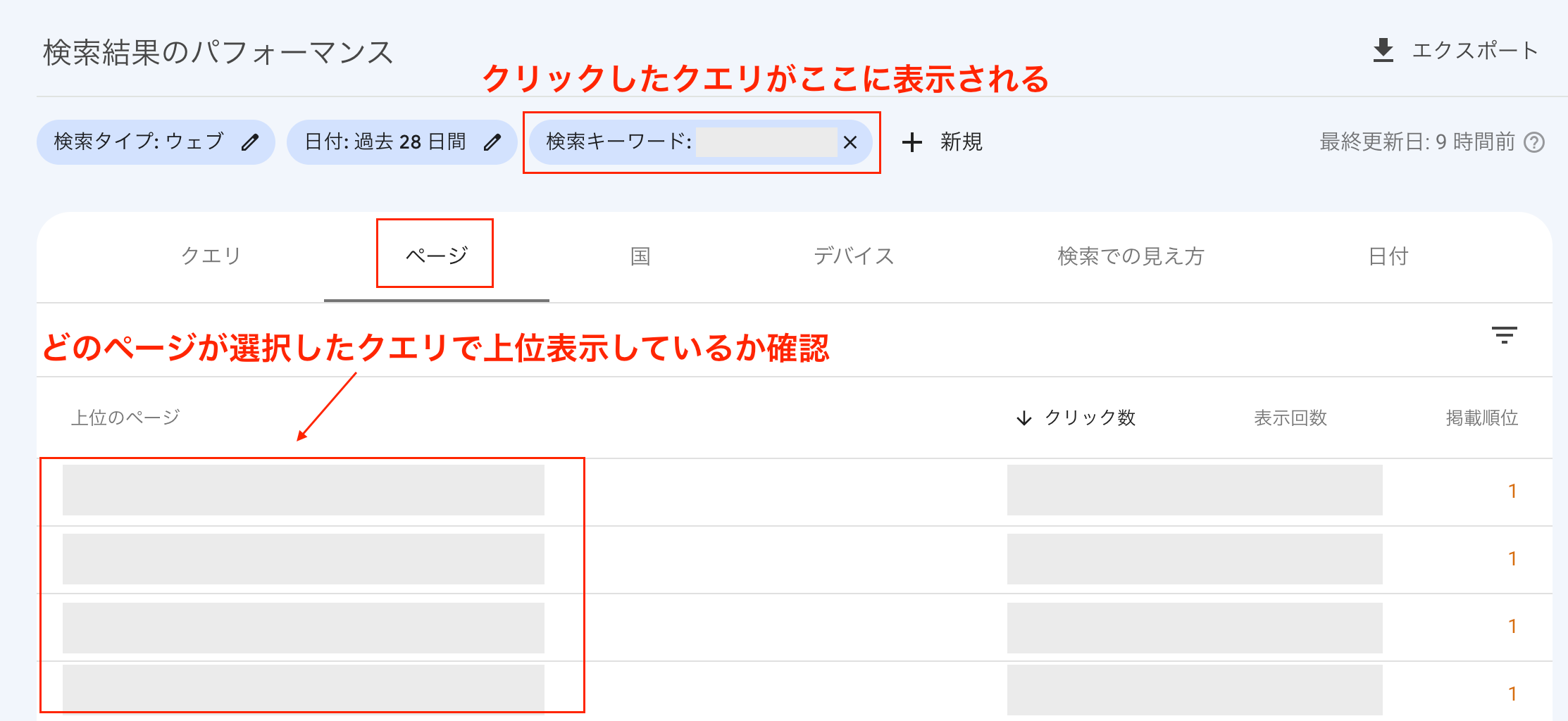 選択したクエリがどのページで上位表示しているか確認できる
