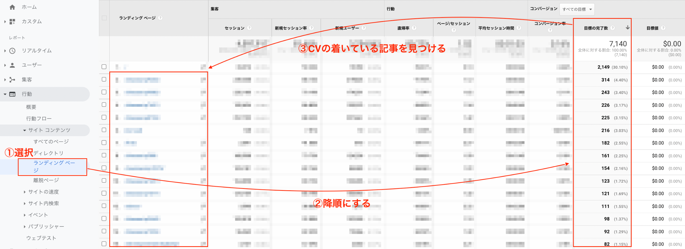 Google Analyticsを使用してCVが発生している記事を見つける方法