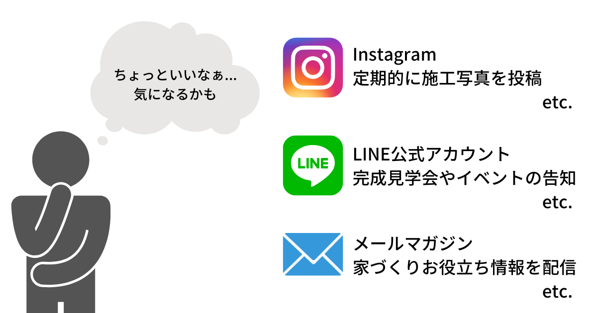ゆるく繋がっておく