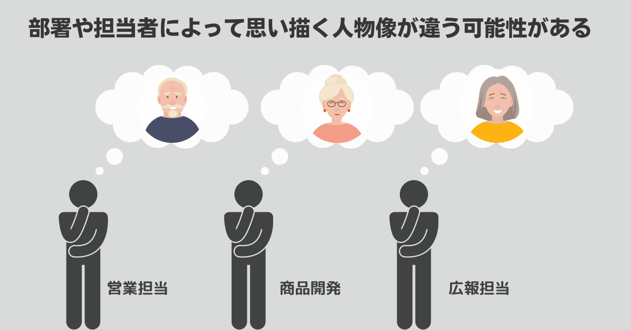 部署ごとに思い描く人物像