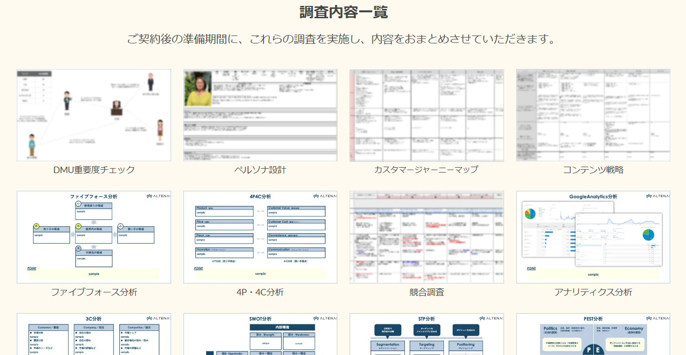 調査内容一覧
