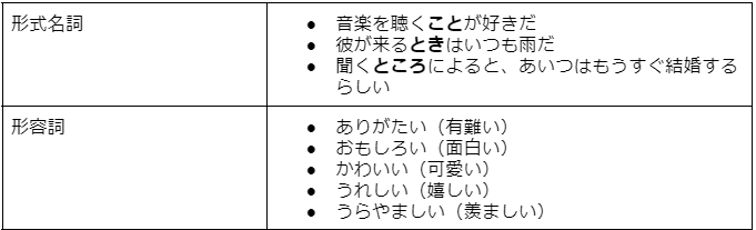 形式名詞、形容詞