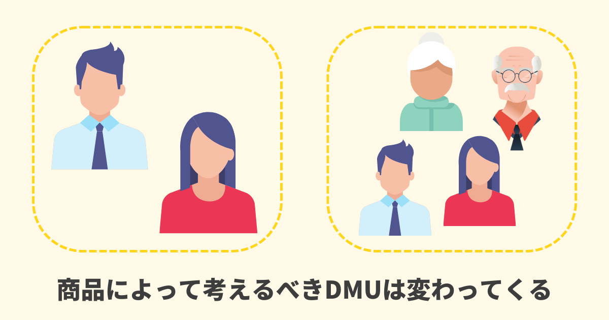 注文住宅のDMU