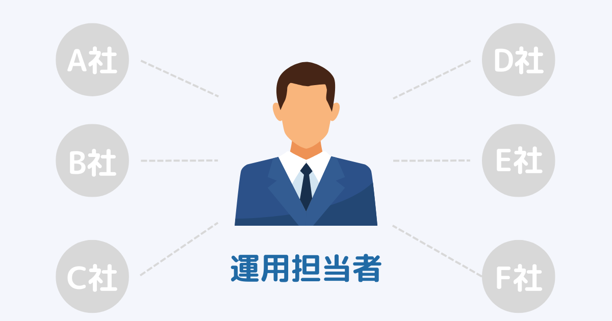 運用担当者のクライアント数を確認する