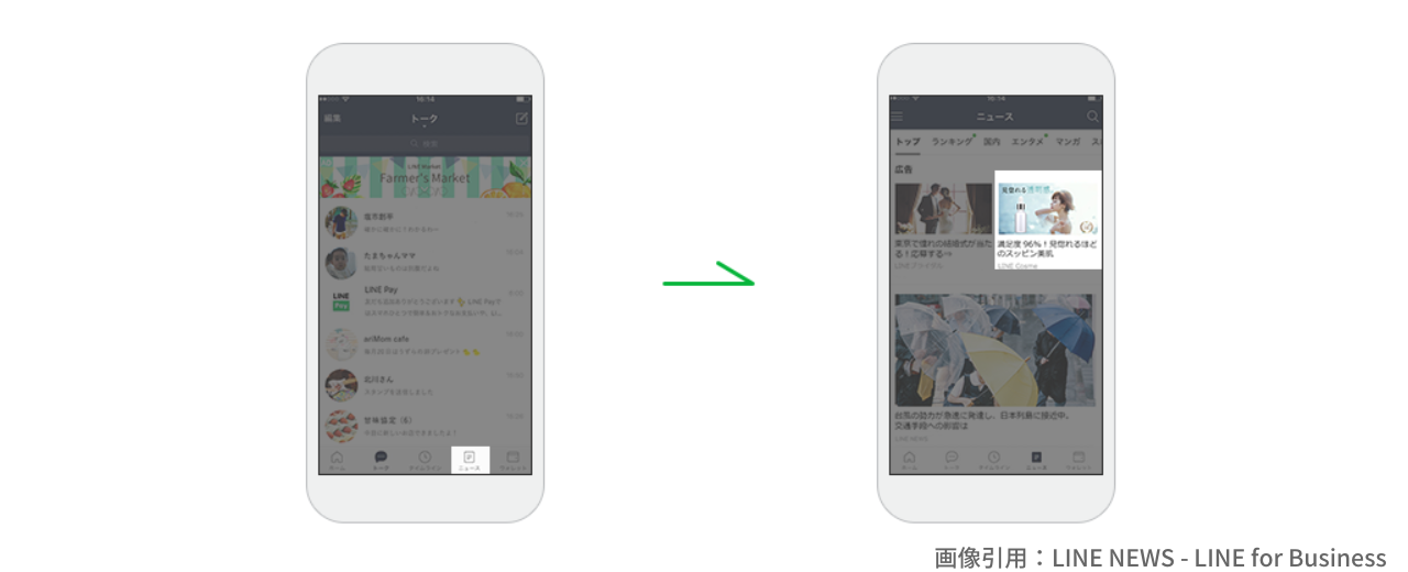 配信面画像