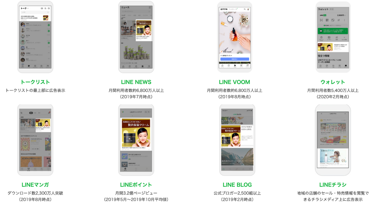 LINEデータ