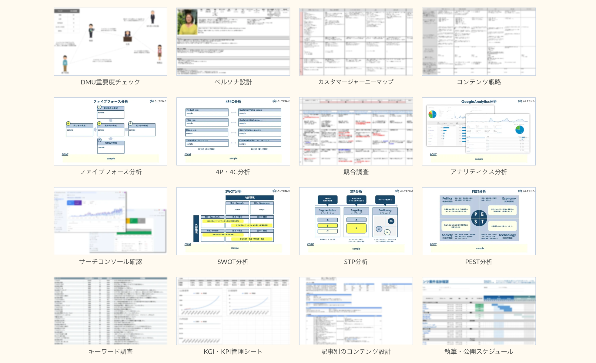 弊社でのコンテンツマーケティング支援前の事前調査の一例