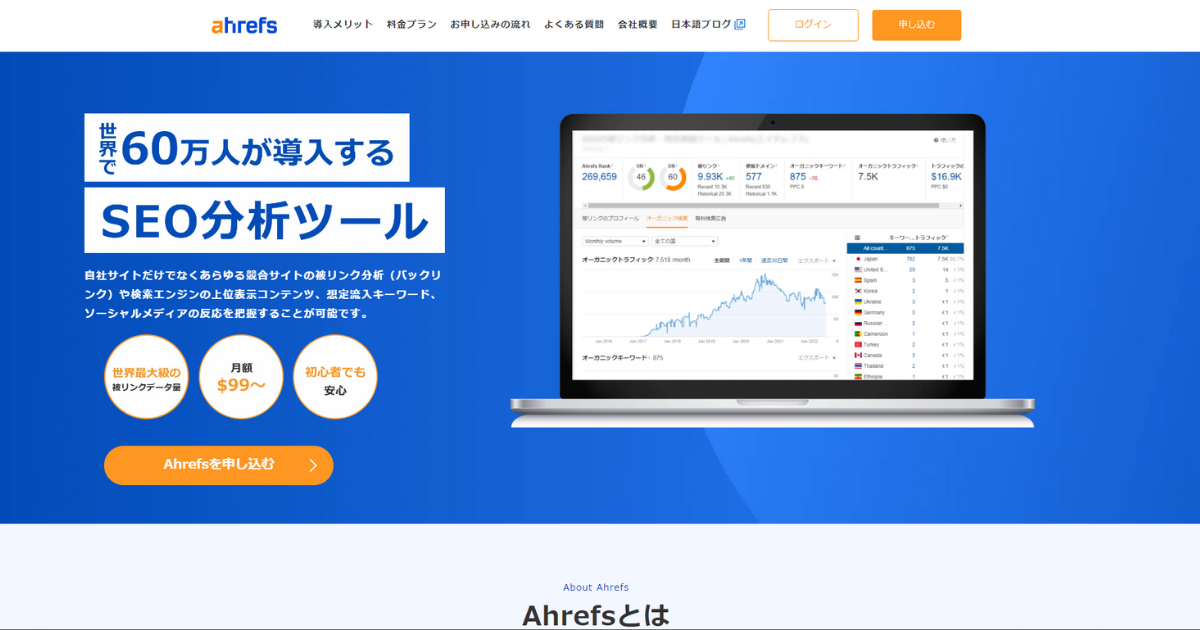 ahrefs