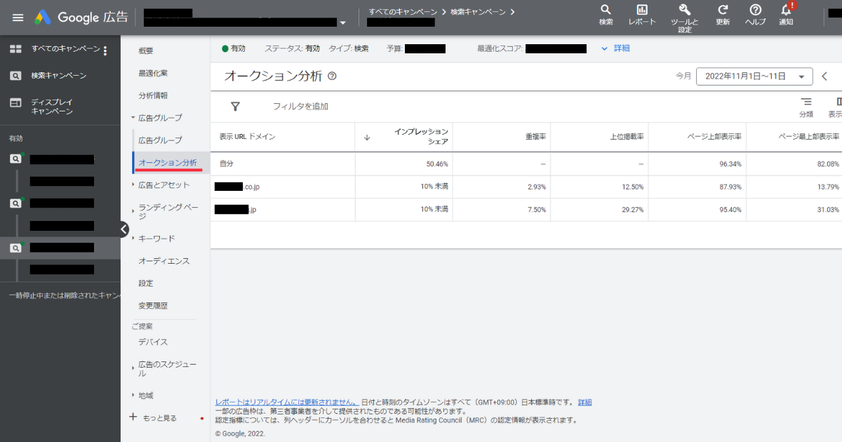 オークション分析