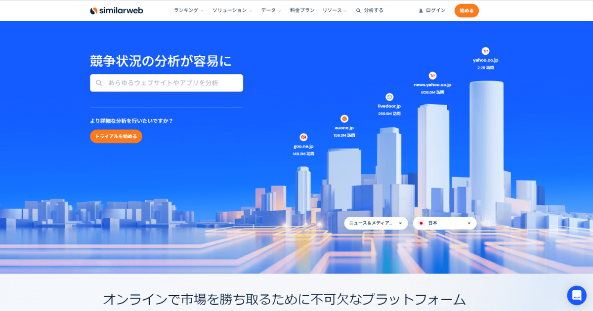 SimilarWeb