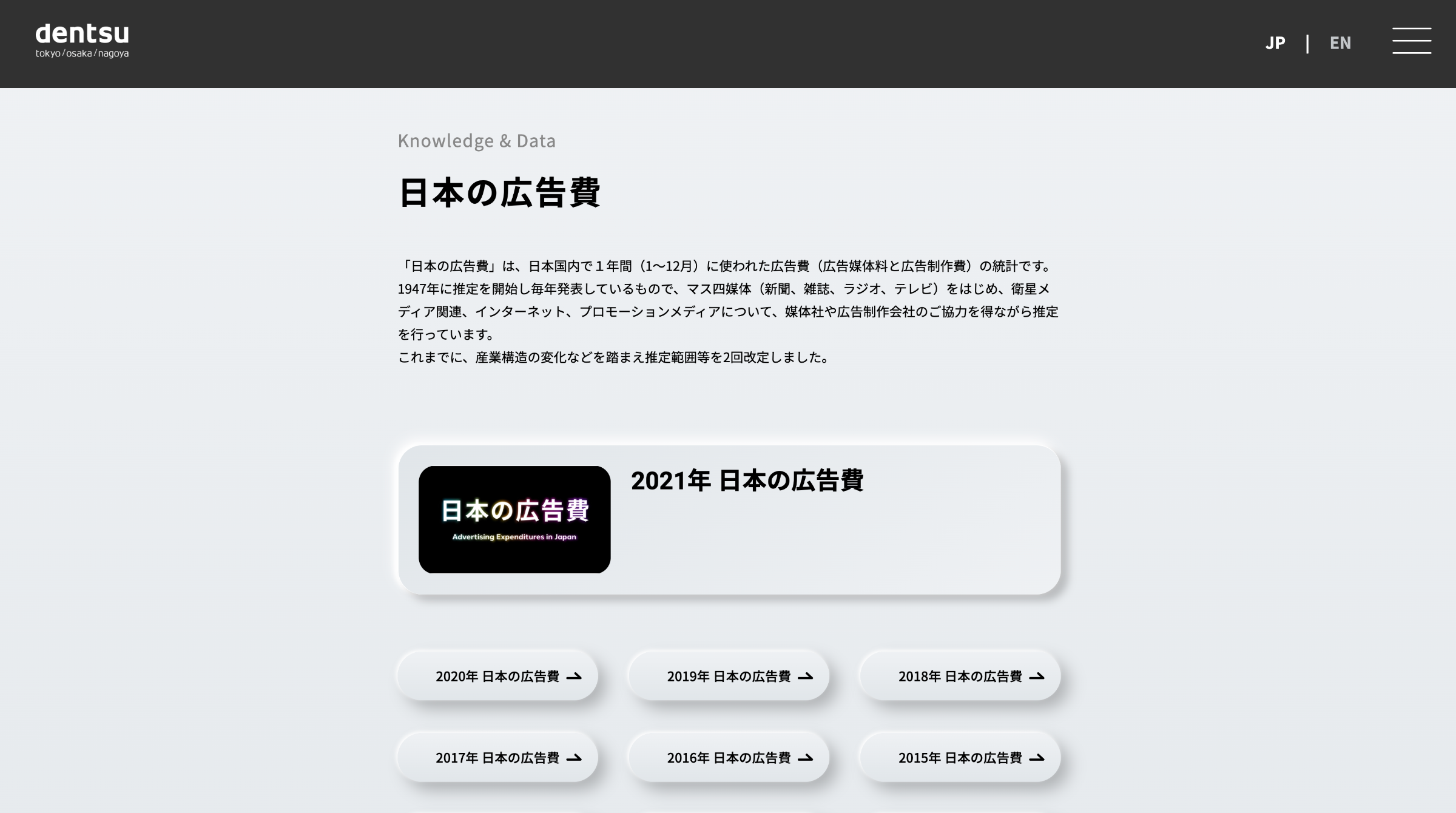 日本の広告費