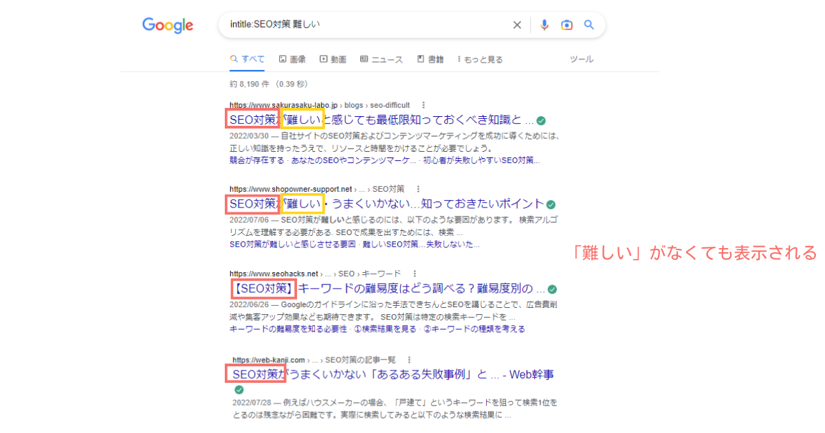 intitle検索結果