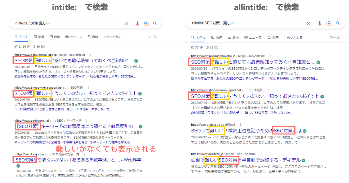 allintitle:検索結果
