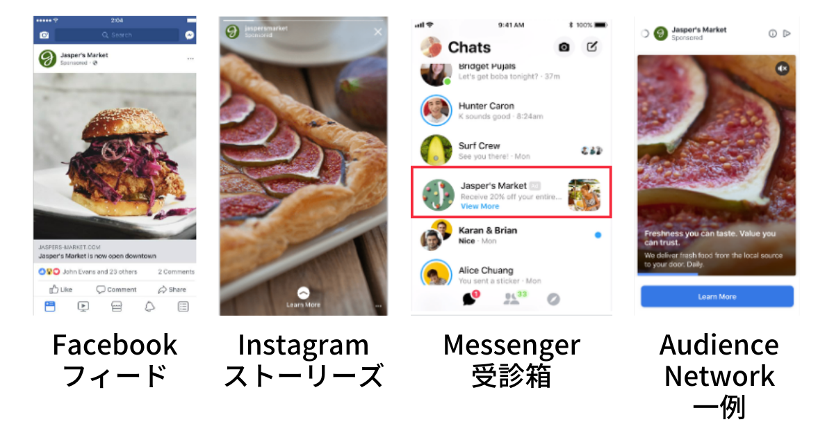広告の掲載場所