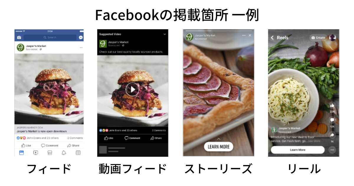 Facebookの掲載箇所