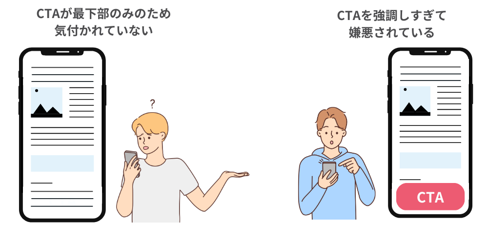 課題の仮説
