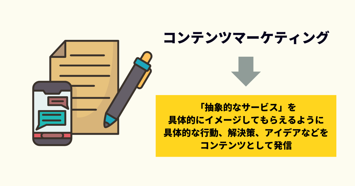 こういったサービスでやるべきは「コンテンツマーケティング」