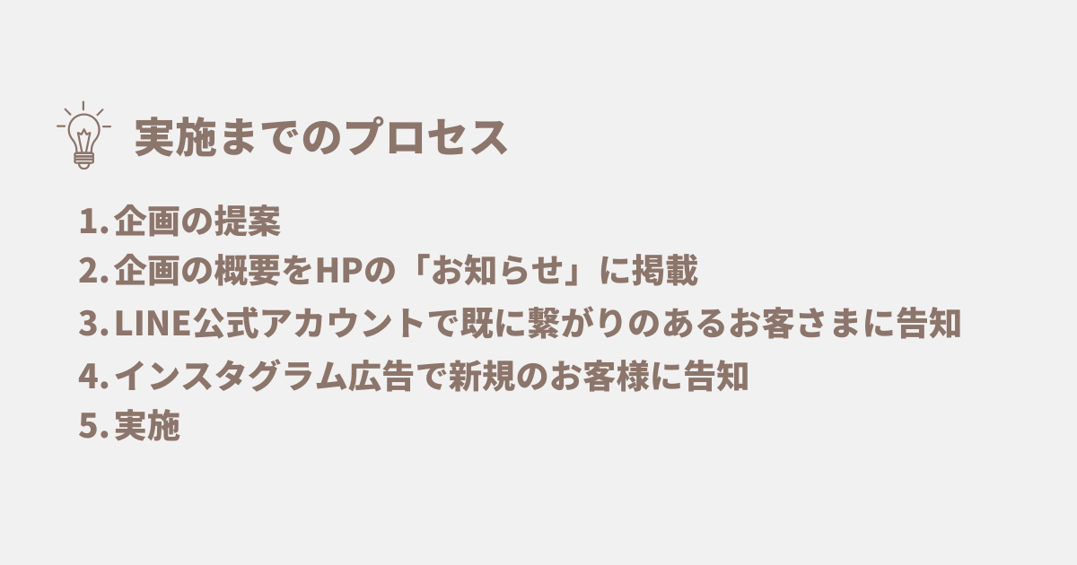 「実施までのプロセス」の画像