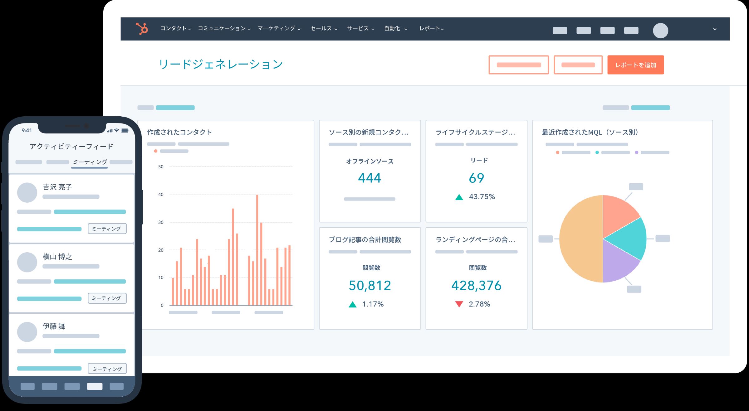 HubSpotダッシュボード画面