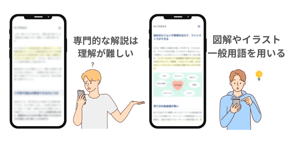 専門用語イラスト