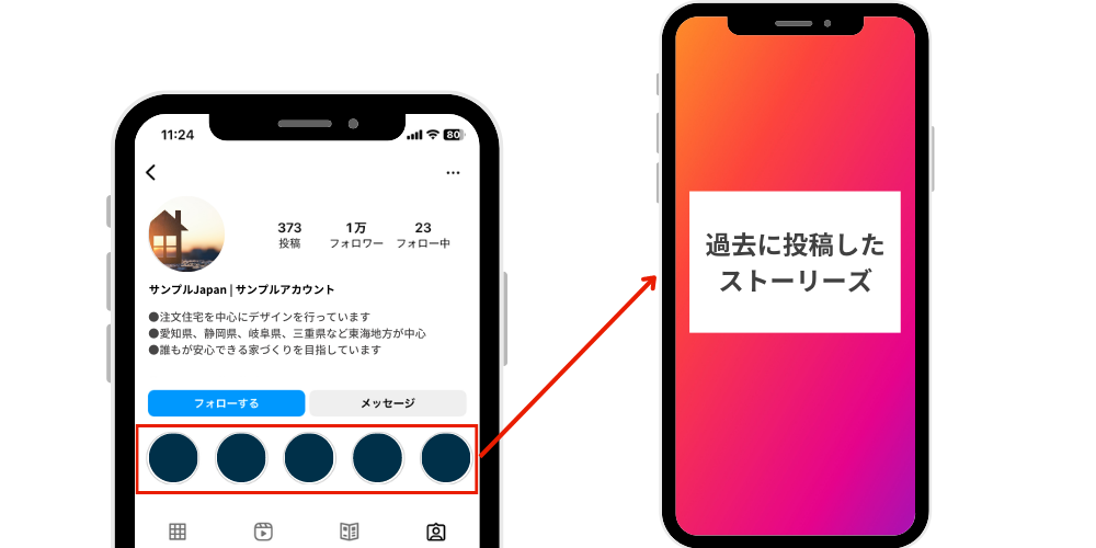ストーリーズ ハイライト機能