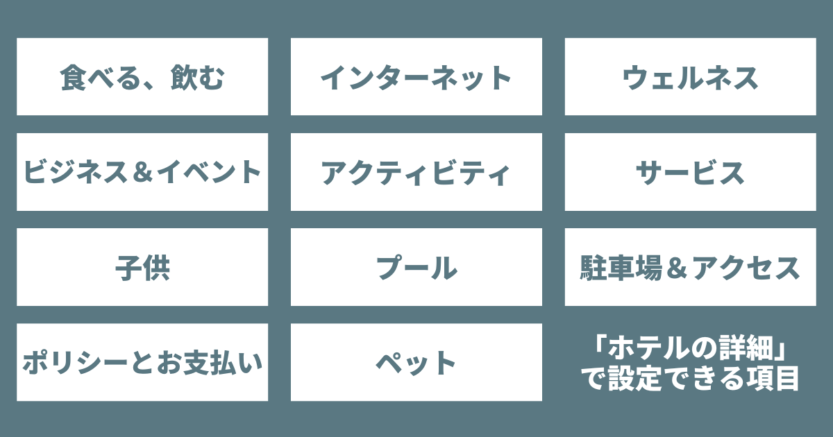 「ホテルの詳細」で設定できる項目は次のとおりです。
