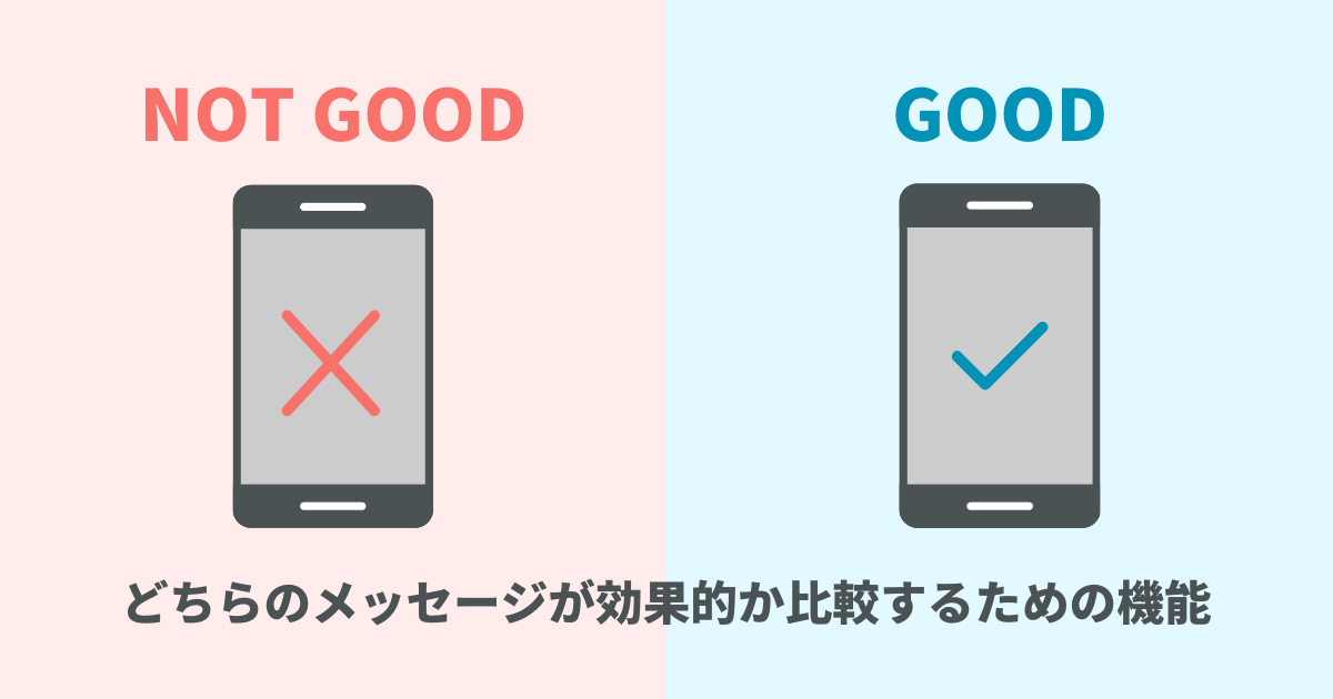 どのメッセージが最も効果的か比較検証する機能
