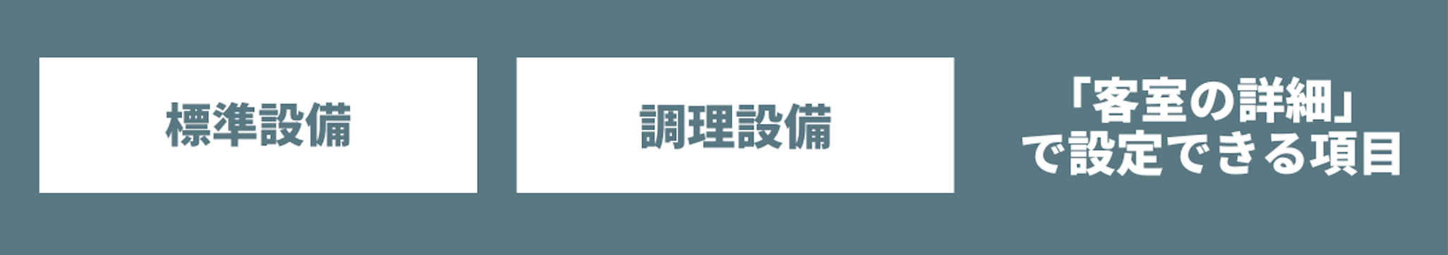 「客室の詳細」では次の2つの項目が設定できます。