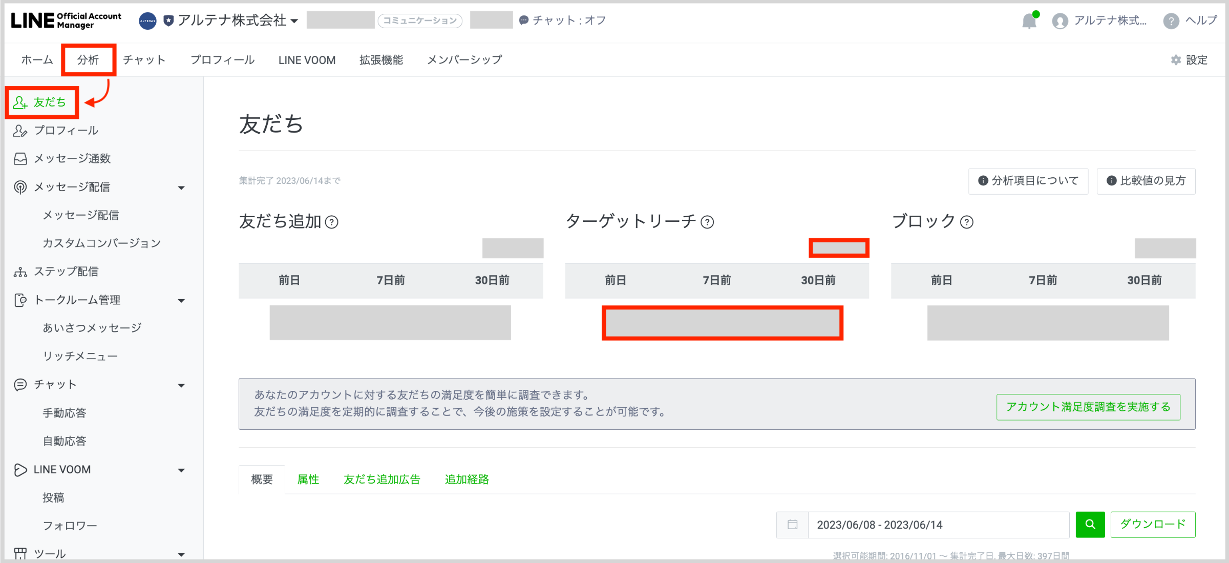 ターゲットリーチの確認方法