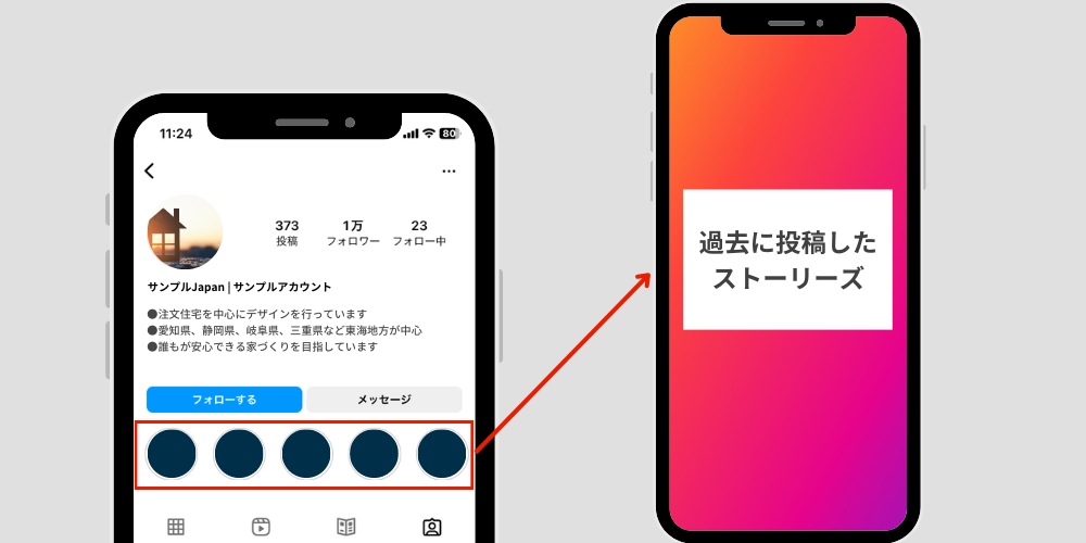 Instagramのストーリーズハイライトとは?