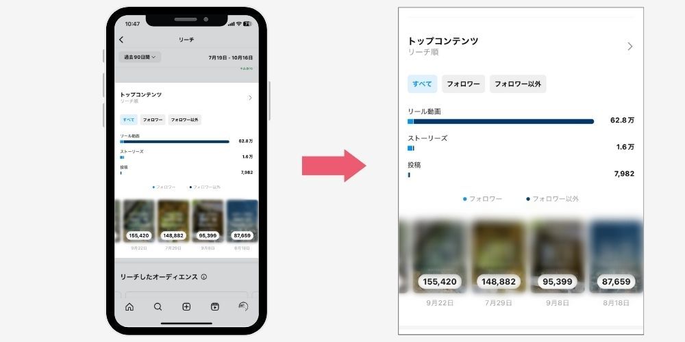 トップコンテンツ
