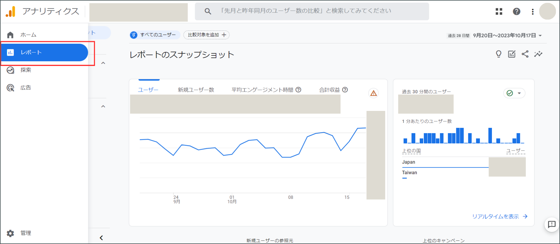 アナリティクスホーム画面