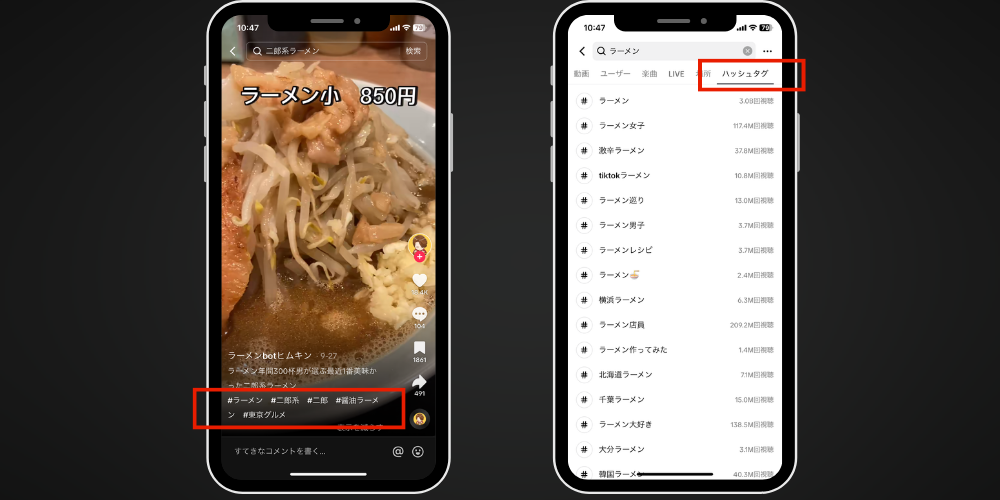 Tiktokのハッシュタグとは