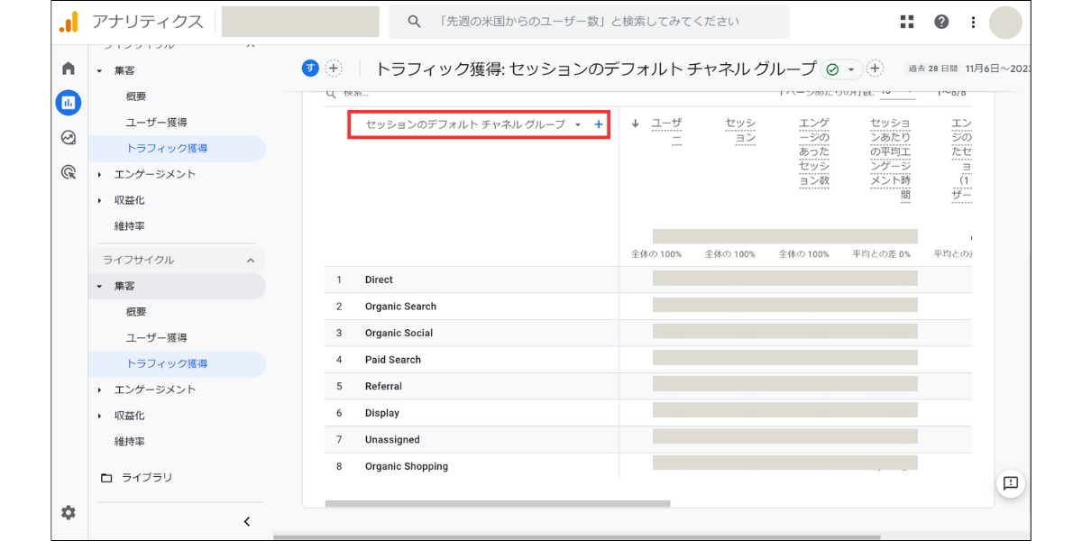 GoogleアナリティクスReferralのメディア参照ページ１
