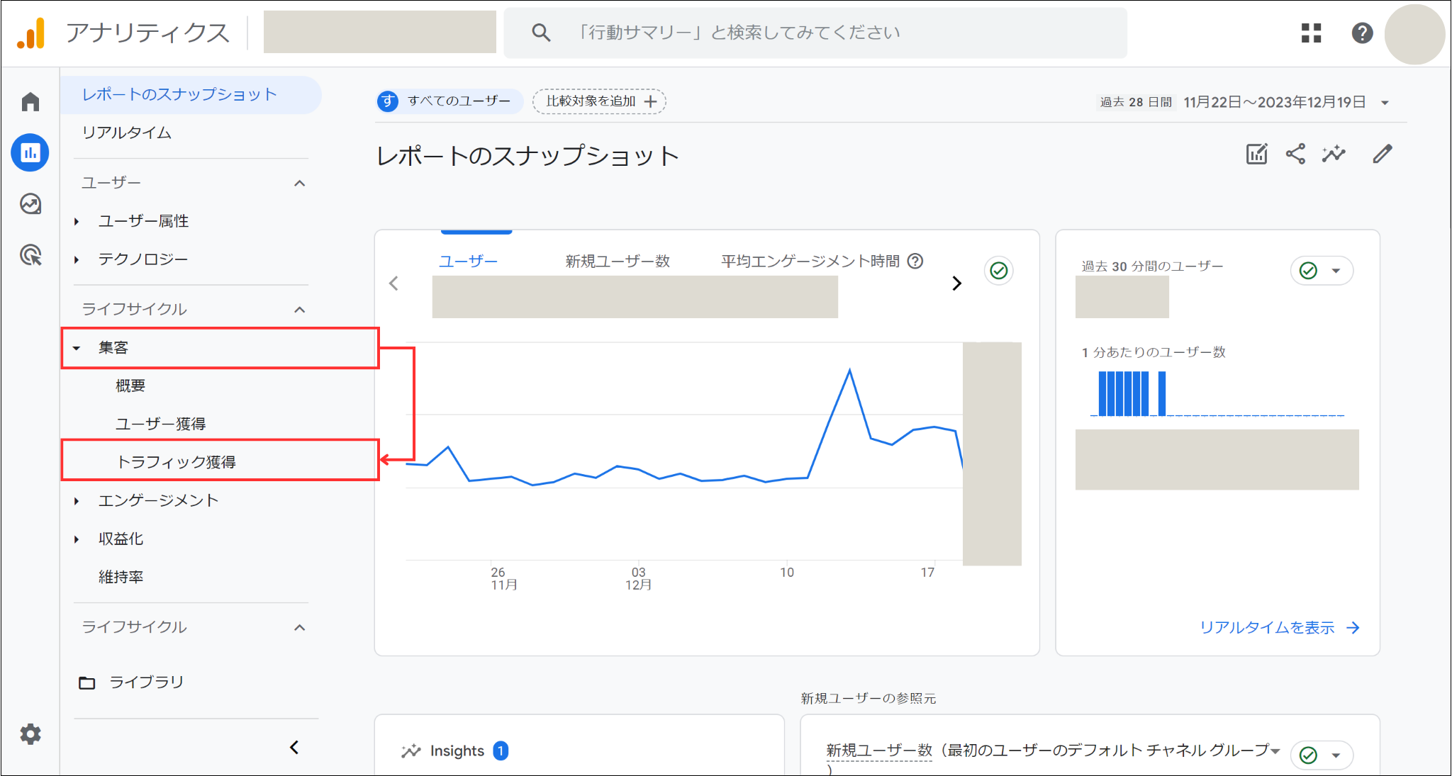 Googleアナリティクス「レポートのスナップショット」画像